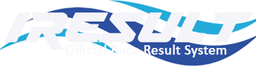 IResult Logo